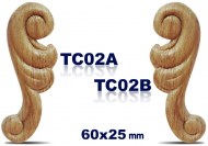 TC02A-TC02B - Aplicaciones