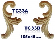 TC33A-TC33B - Aplicaciones